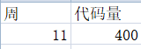 1480367-20181118211108539-2091066900.png