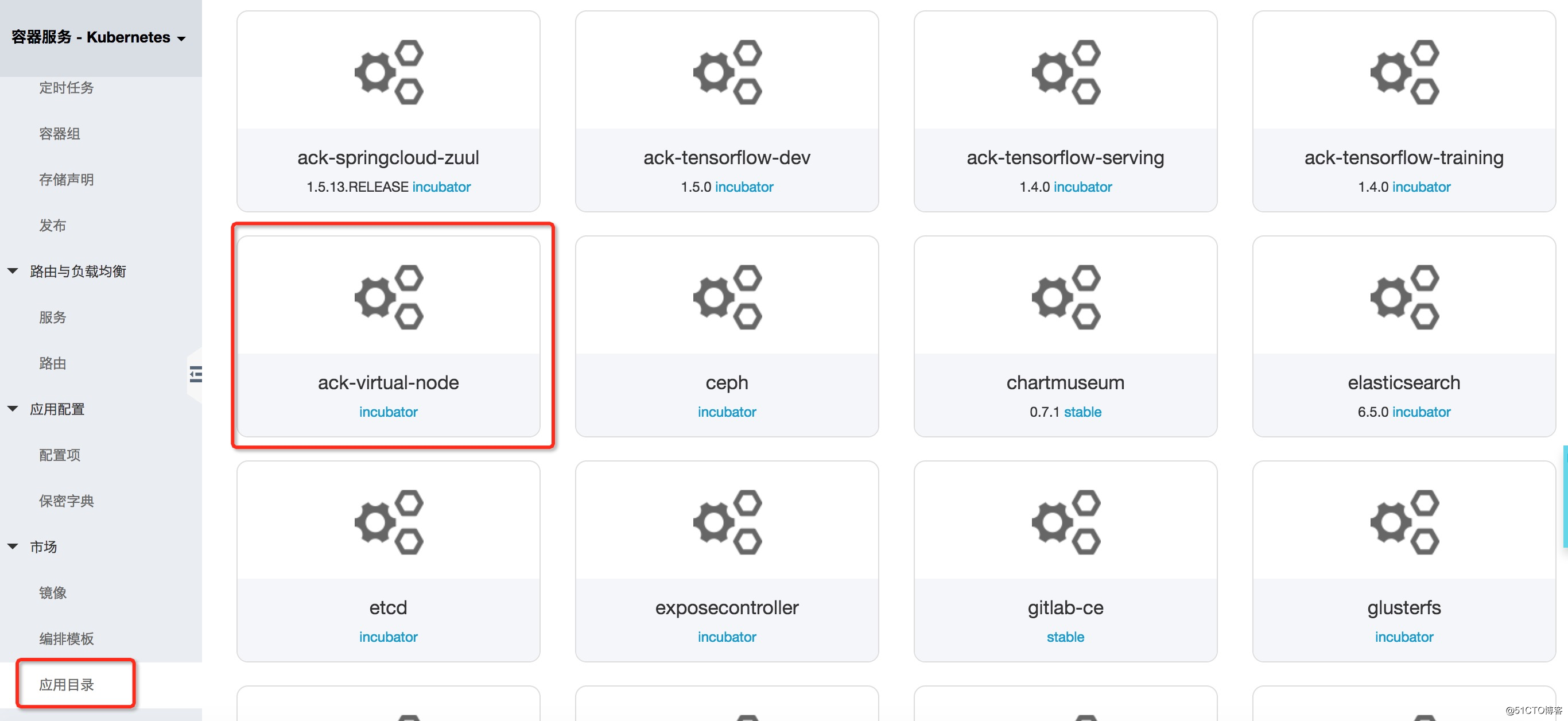 ACK容器服务发布virtual node addon，快速部署虚拟节点提升集群弹性能力