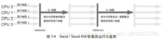 这里写图片描述