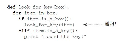 用卡通动画片带你掌握Python算法，不信你还不会