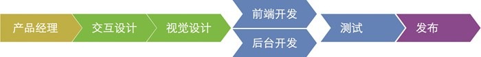 clip_image002