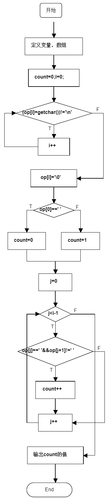 1581791-20190329164721959-752121108.jpg
