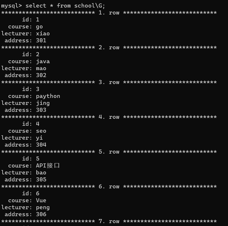 数据库的筛选条件插图7 image-20240125194948244