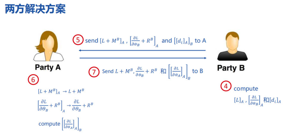 image-20210405152910423