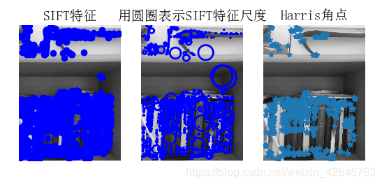 SIFT特征提取与检索--计算机视觉_Image_21