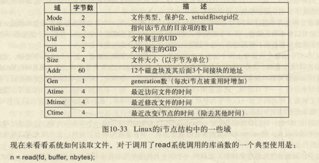 image-20220325214307582 https://i-blog.csdnimg.cn/blog_migrate/b76f2b3062198abaf5912e4de429a5b5.png