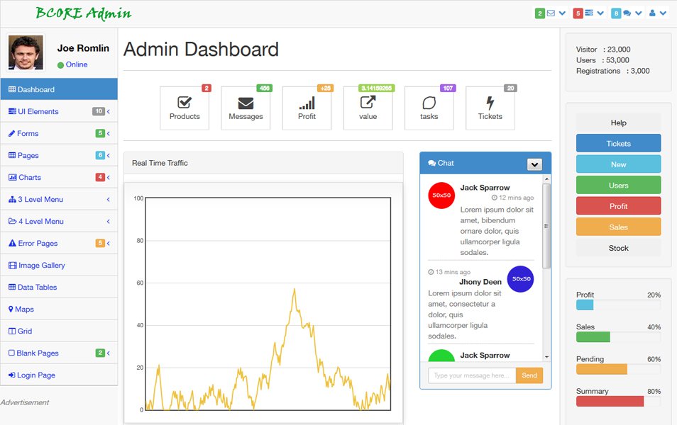 Bootstrap – BCORE Free Admin Template