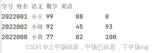 Python学习笔记--循环语句 for 和 while