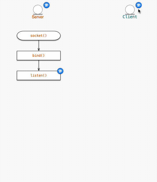 https://i-blog.csdnimg.cn/blog_migrate/b777ca951daee828ef1d1c3d257c1859.gif#pic_center