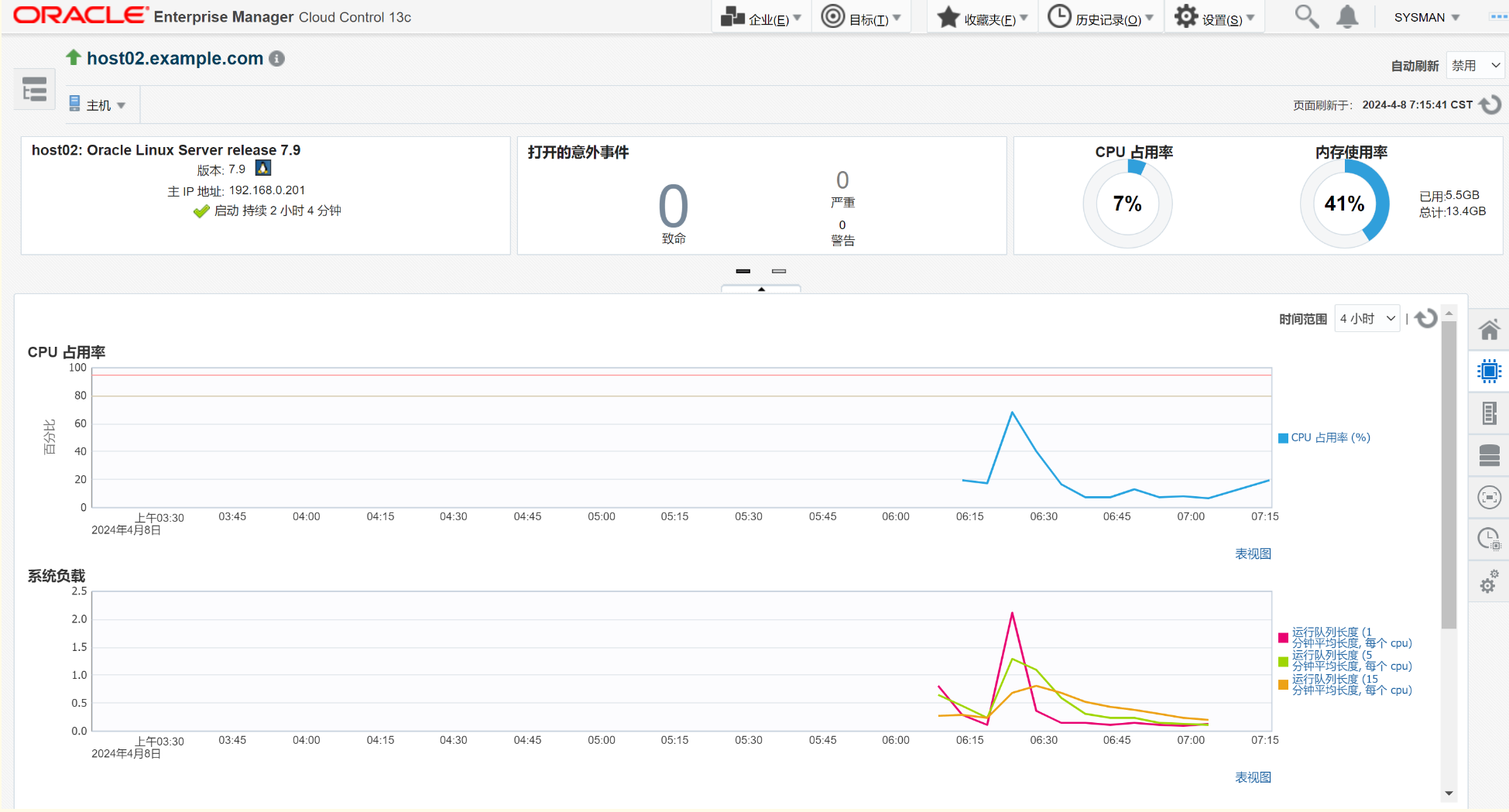 新来个技术总监，把EMCC玩的透彻，同事直呼哇塞！！！
