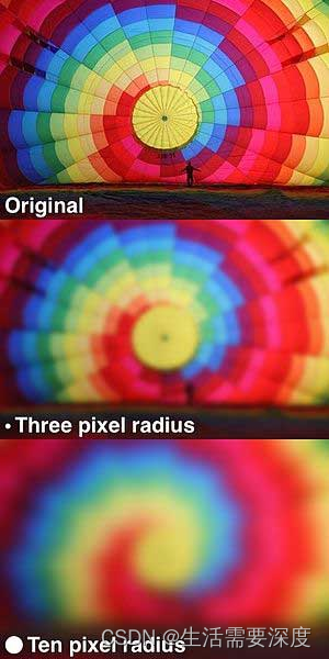 【图像处理】高斯模糊、高斯函数、高斯核、高斯卷积操作插图9 【图像处理】高斯模糊、高斯函数、高斯核、高斯卷积操作