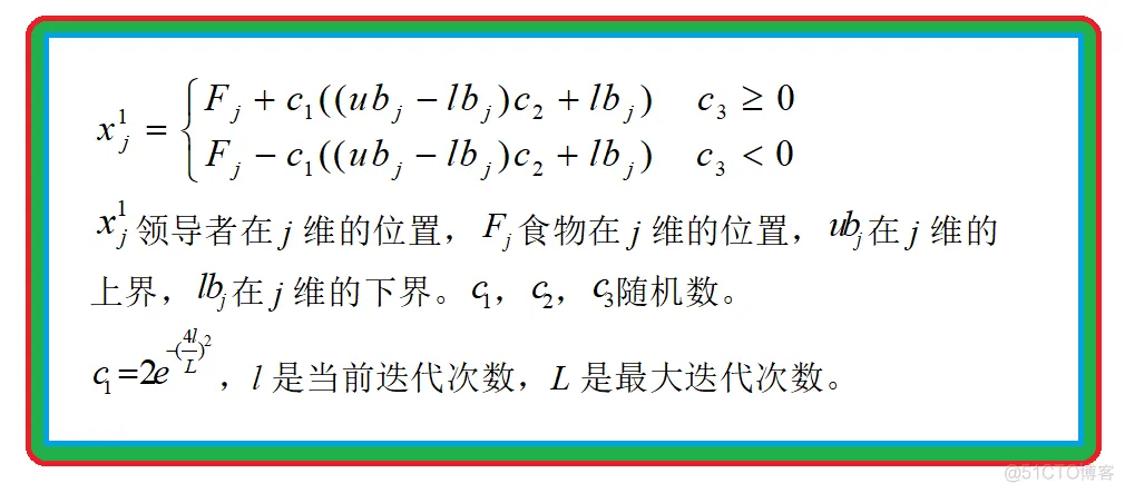 【预测模型】基于樽海鞘算法的极限学习机(ELM)回归预测 Matlab代码_matlab_07