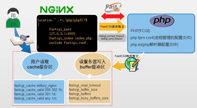 640?wx_fmt=png&tp=webp&wxfrom=5&wx_lazy=