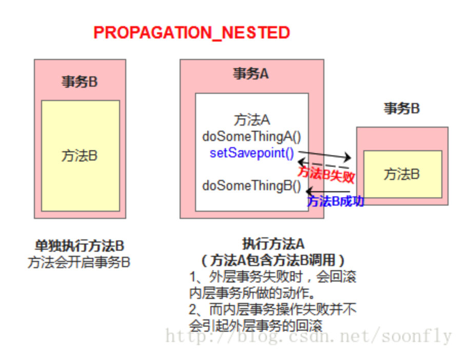 image-20191103212418620