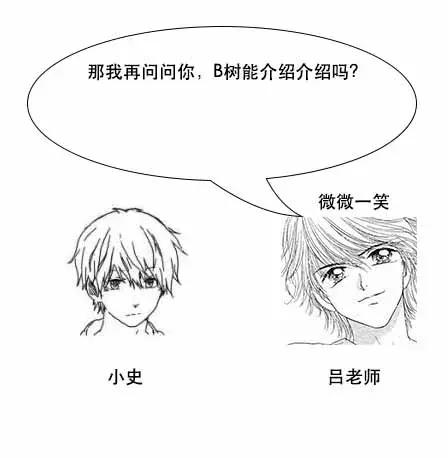 「面试现场」为什么MySQL数据库要用B+树存储索引
