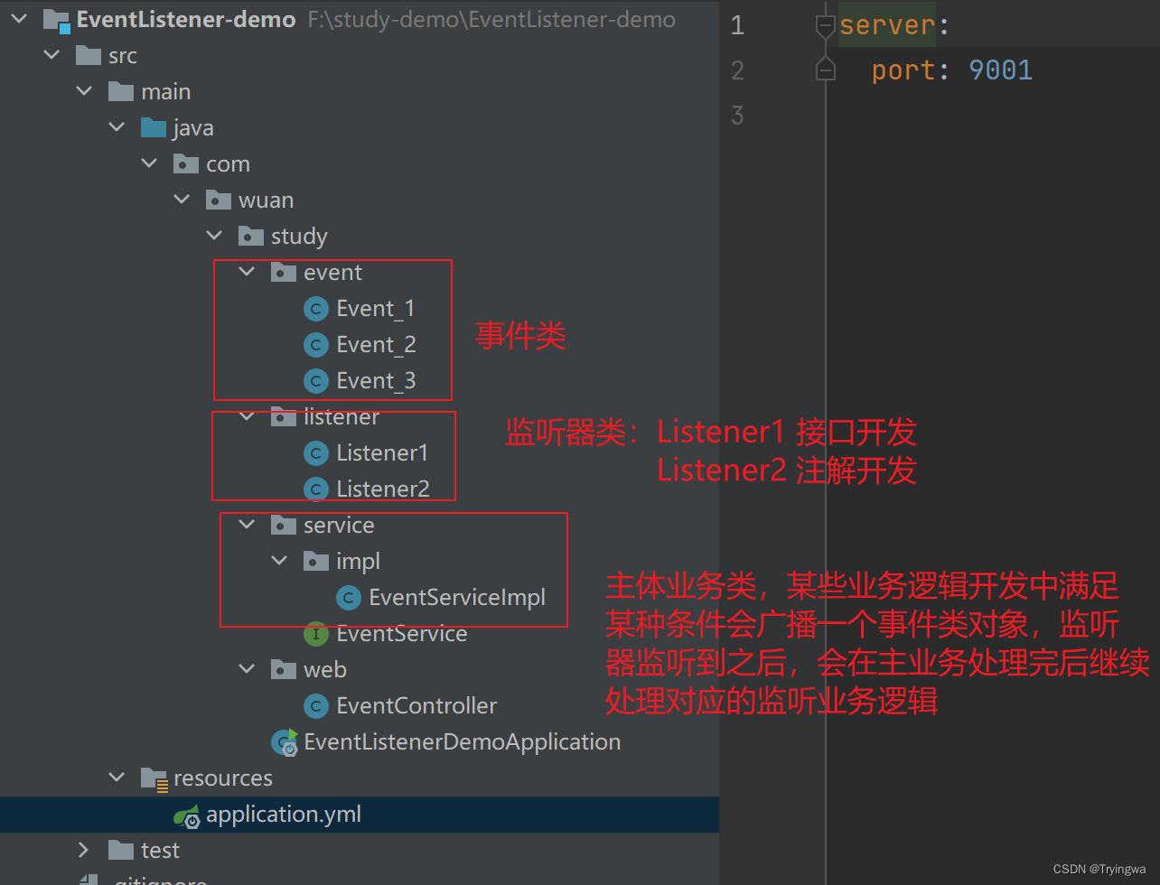 @EventListener监听机制，简单易懂！-CSDN博客