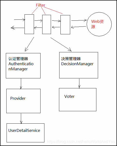查看更多精彩图片
