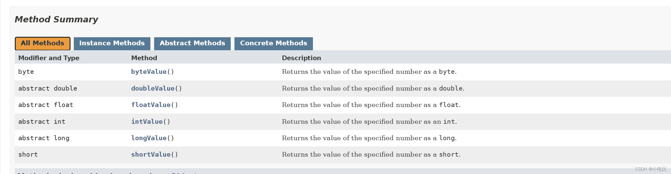 Java Number类(详细)-CSDN博客