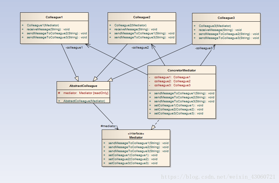 这里写图片描述