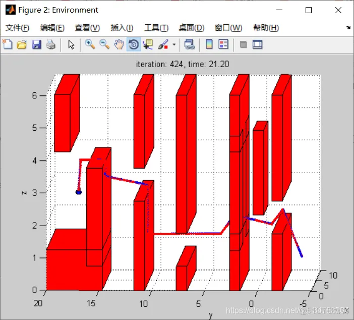 【路径规划】基于蝙蝠算法的无人机三维路径规划matlab源码_蝙蝠算法