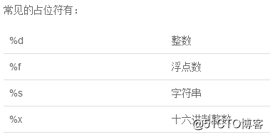 python基础入门（语法基础）