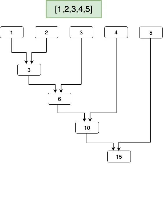 65035a73555f39a4cc3c74f21a29e399.png