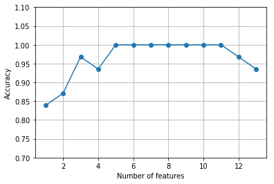1161599-20190613194308319-397812700.png