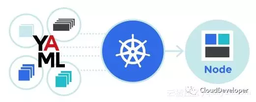 431521-20190311112207859-403118748.png