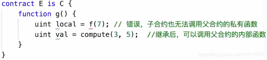 合约E