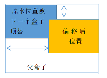 image-20220114164510565