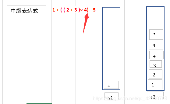 在这里插入图片描述