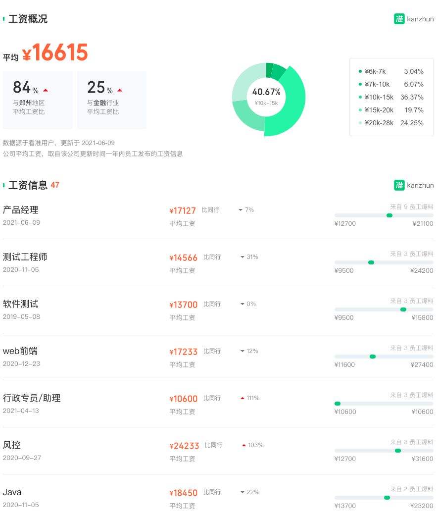 54cc0c3ff934ab9e540a9e25bd509c0f.png