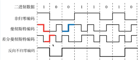 image-20210102175940142