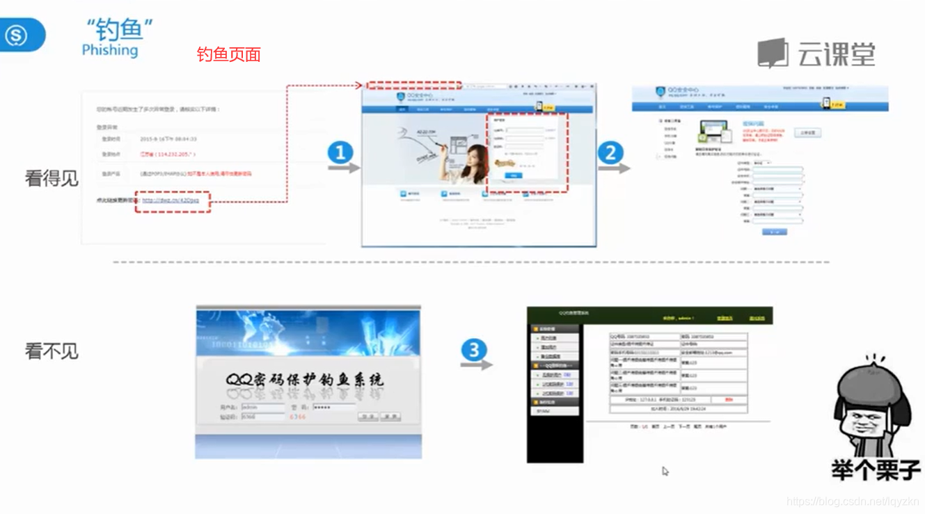 8、常见的安全事件_intitile hacked by-CSDN博客