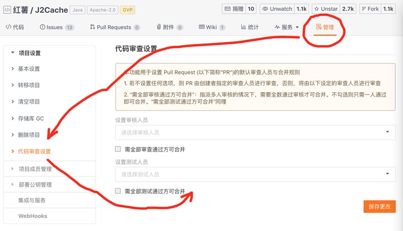 Pull Requests 多人代码审核