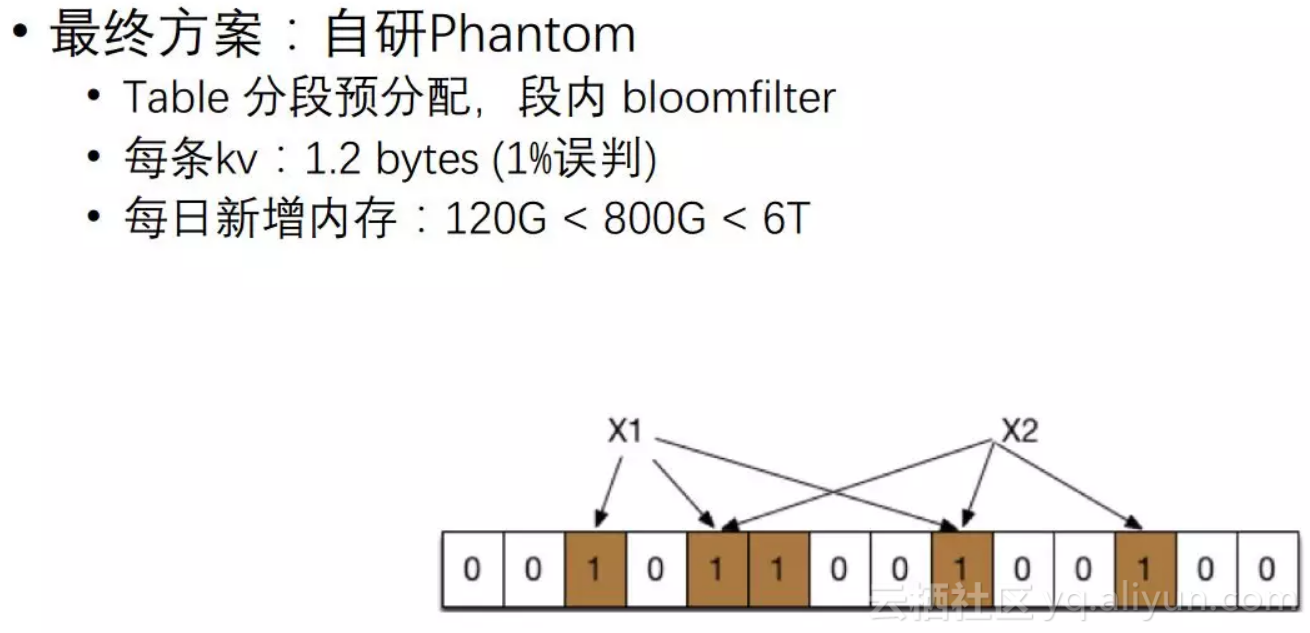 e89a81e71038b8dac2e984c1b6f1f0bfc30de095