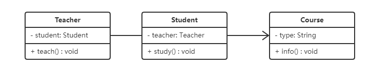 [外链图片转存失败,源站可能有防盗链机制,建议将图片保存下来直接上传(img-lq73F06I-1599126685257)(http://note.youdao.com/yws/res/2896/WEBRESOURCEb9cf66452cb251e9127471f508451c40)]