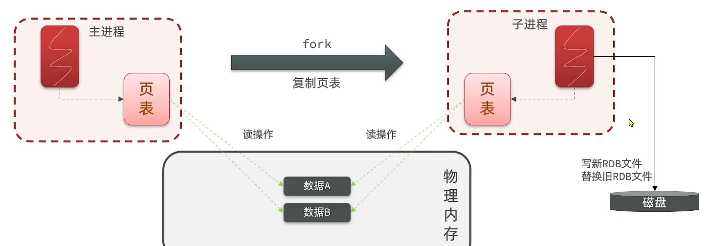image-20230710105441541