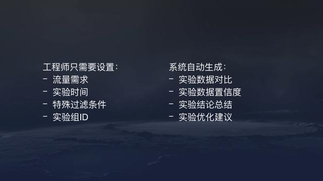 今日头条算法原理(全文)