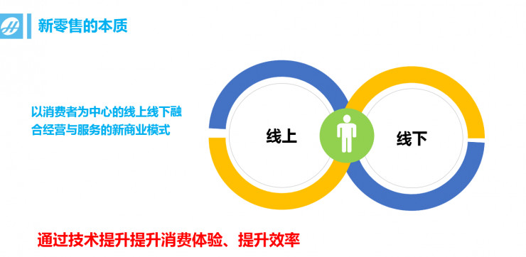 广东省零售连锁协会执行会长：技术更新太快，消费者才是零售企业最大的对手