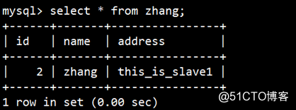 详解MySQL读写分离