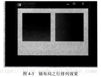 锚布局之行排列效果