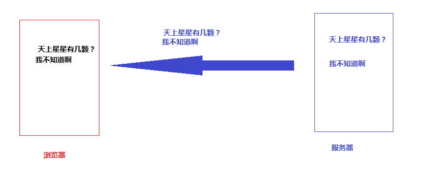 6808ab95cb550ff2e103f9fe68c7989a.png