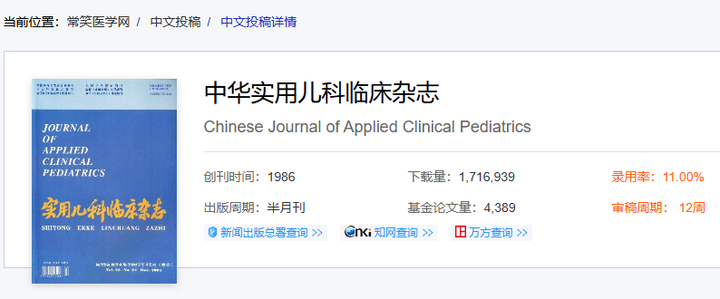 2024儿科学中文核心期刊汇总，附投稿信息
