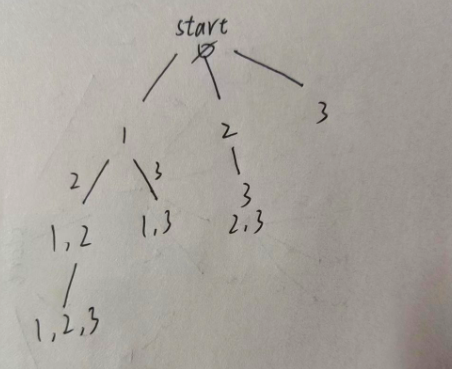 image-20231204223927853