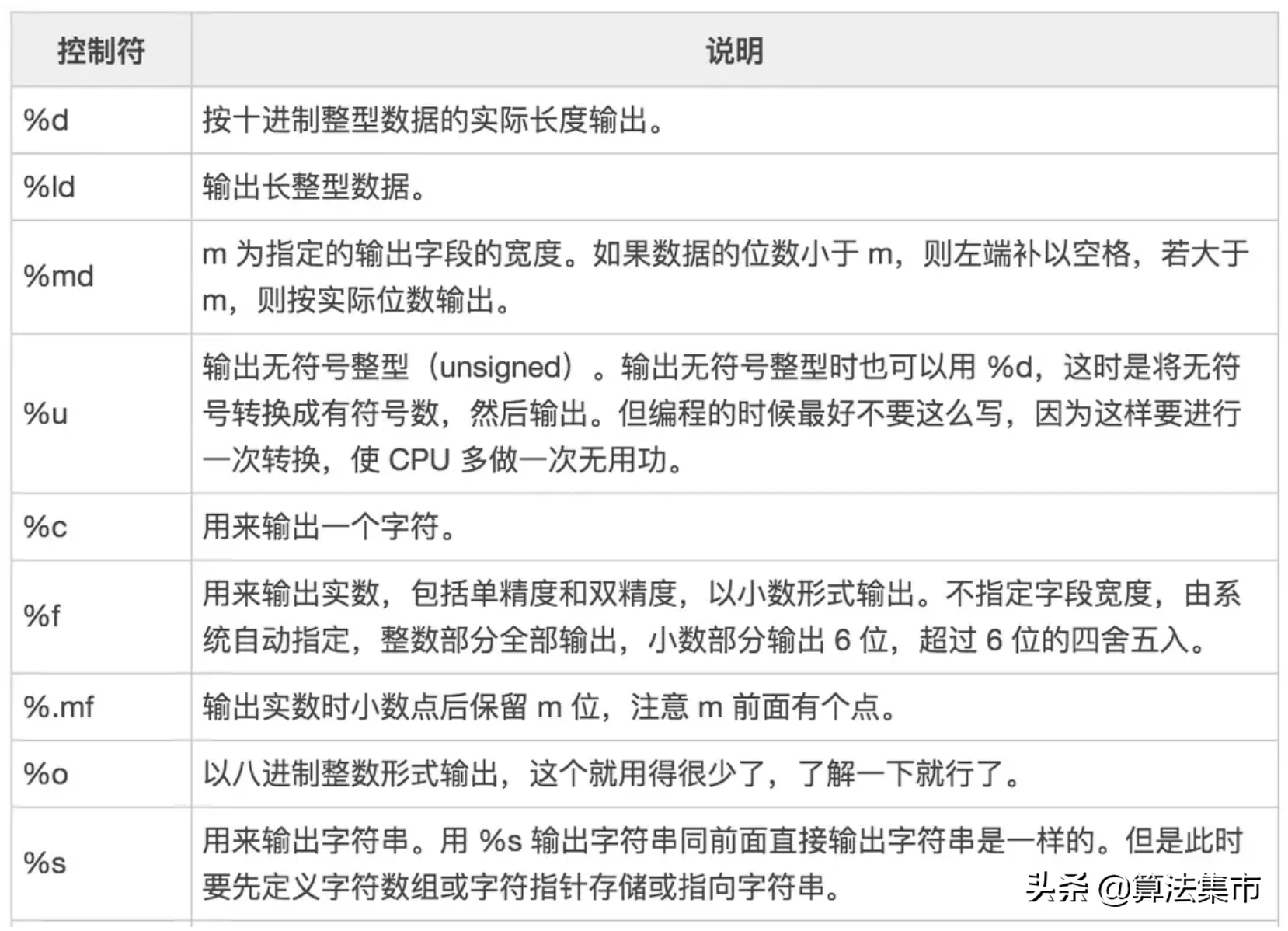 c436a12d84f82eef8237a25e7b3b85df.png