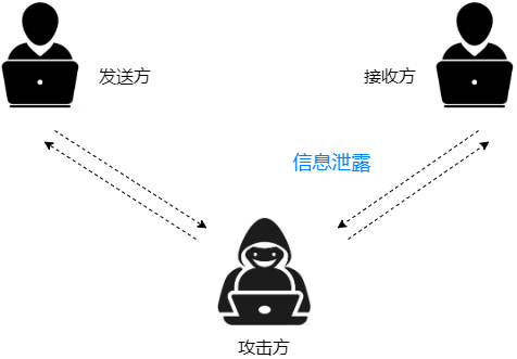c3710a6f260575969d4b8693985b240a.png