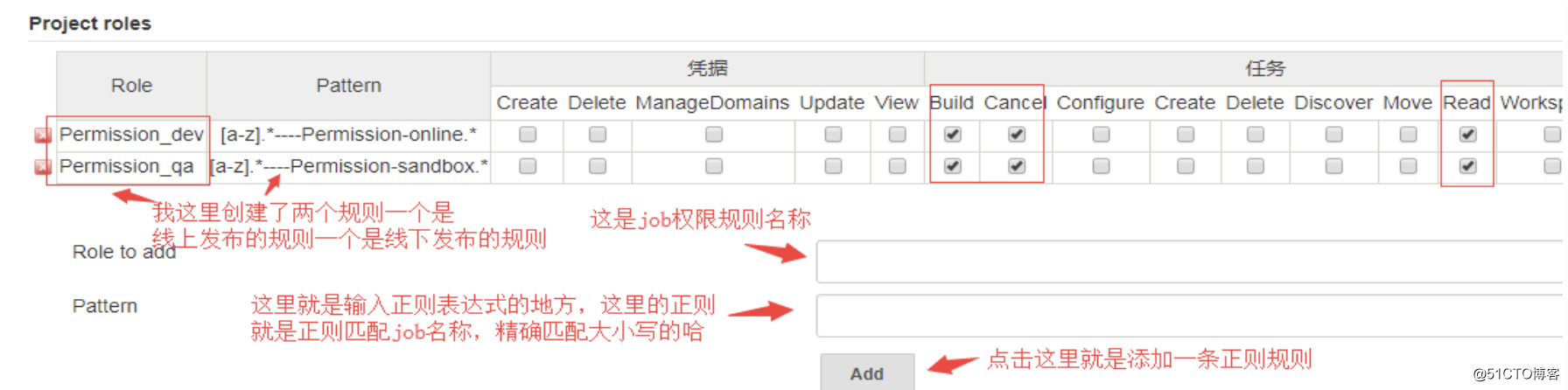 Jenkins创建项目各参数记录