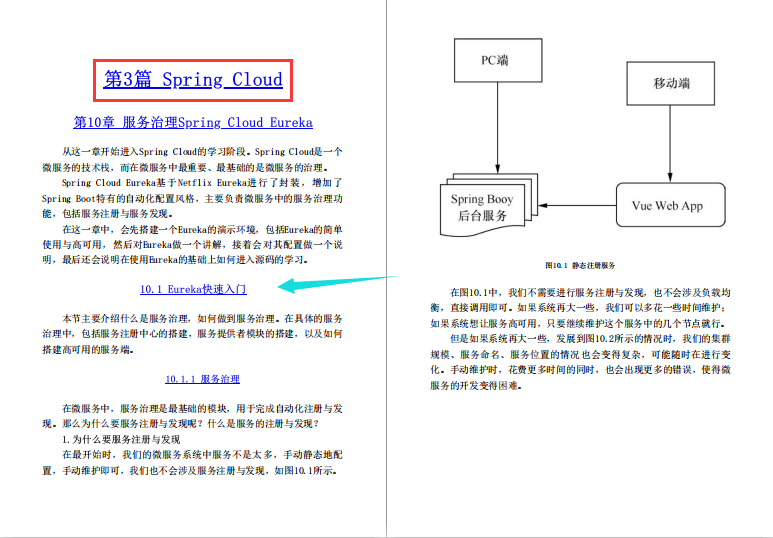 年轻不学习，老了回村掰苞米！快来学学这份 微服务开发实战派吧