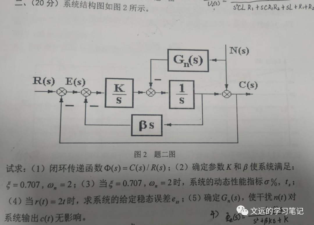 7cbd94ec043e4e0aee48392fd1c88761.png